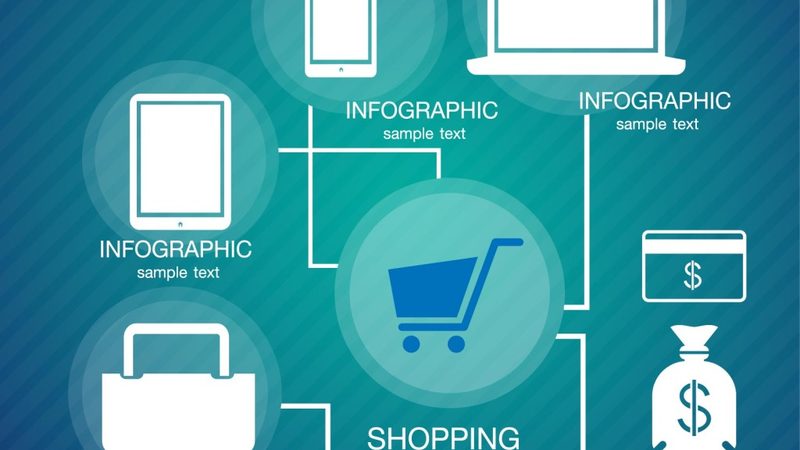 京东代运营费用明细解析：费用构成与避坑指南